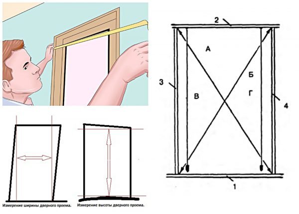 Замеры дверного проёма