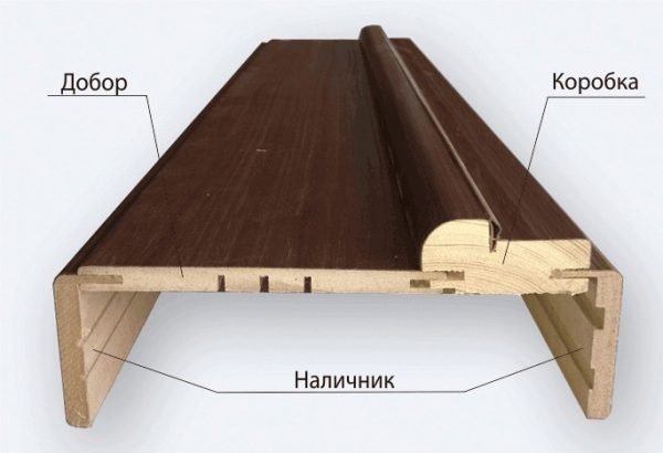 Схема монтажа комбинированного добора