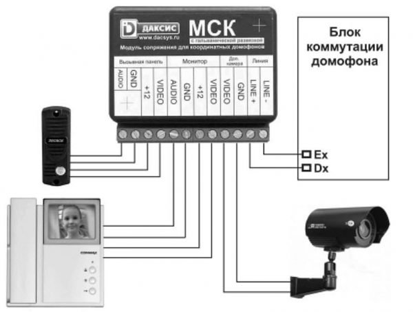 Адаптер МСК