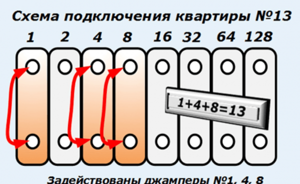 Перемычки в трубке цифрового домофона