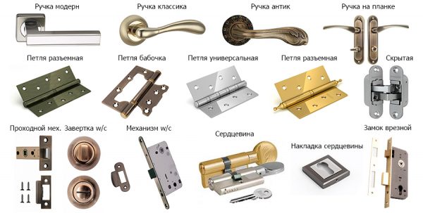 Фурнитура для межкомнатных дверей