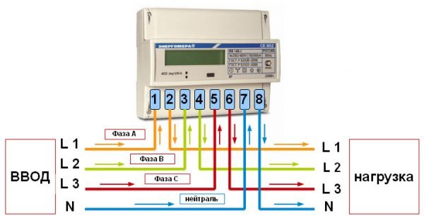 Схема подключения трёхфазного счётчика