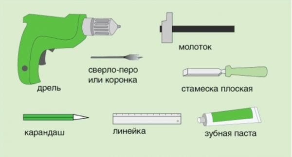 Инструменты для установки дверного замка