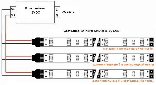 Схема соединения светодиодной ленты