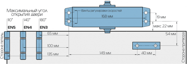 Шаблон для монтажа дверного доводчика