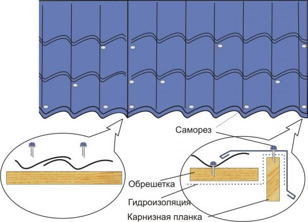 Крепление металлочерепицы саморезами