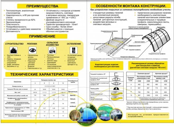 Указания по монтажу