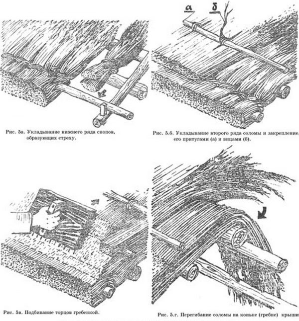 Последовательность покрытия крыши камышом