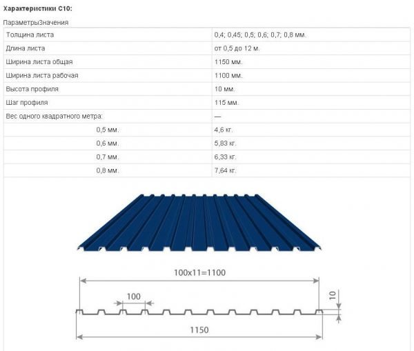 Профнастил С10–0,5–1100