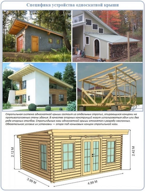 Устройство односкатной крыши