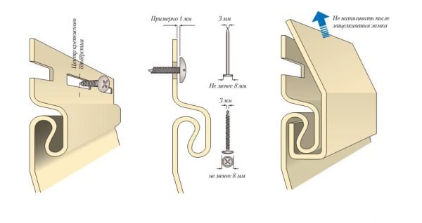Схема крепления сайдинга на саморезы