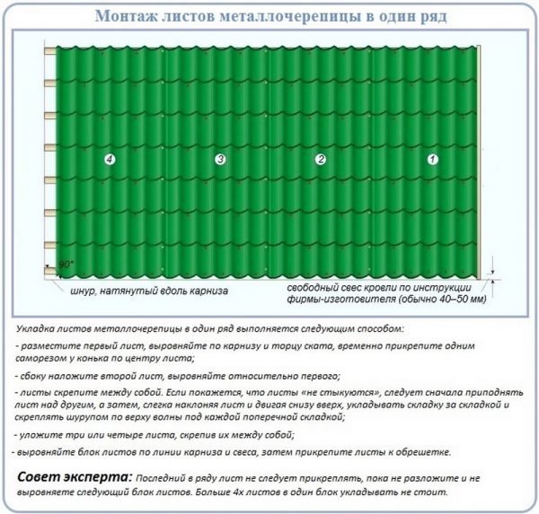 Монтаж листов металлочерепицы в один ряд