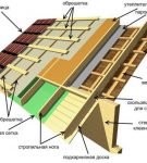 Как смонтировать теплую крышу с контробрешёткой
