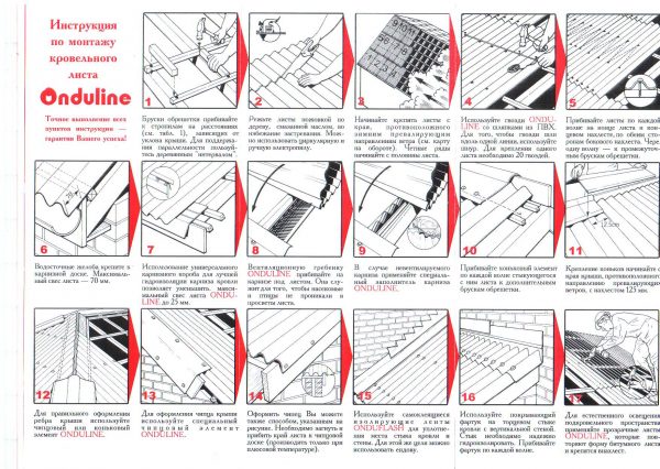 Этапы монтажа ондулина