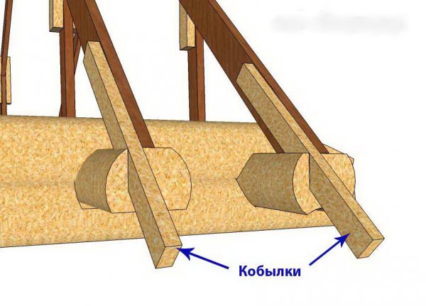 Удлинение стропильной группы кобылками