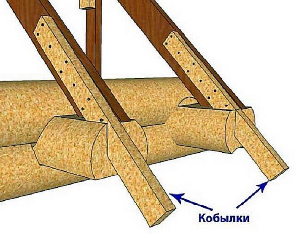 Удлинение стропил кобылками