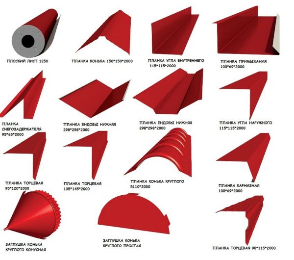 Доборные элементы для кровли из профнастила