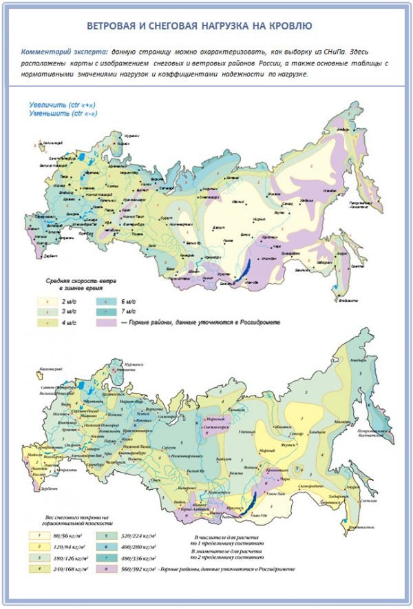 Карта нагрузок на кровлю по регионам России