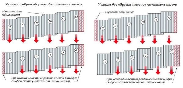 Технология укладки шифера