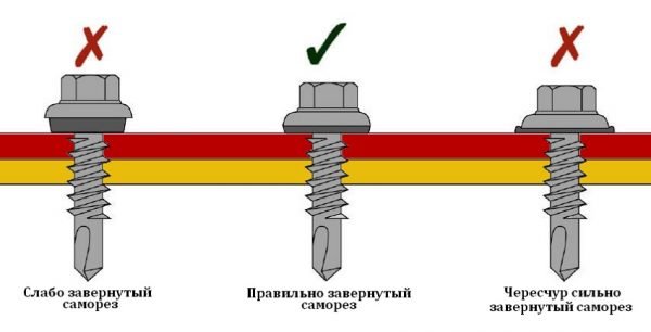 Как правильно закрутить кровельный саморез