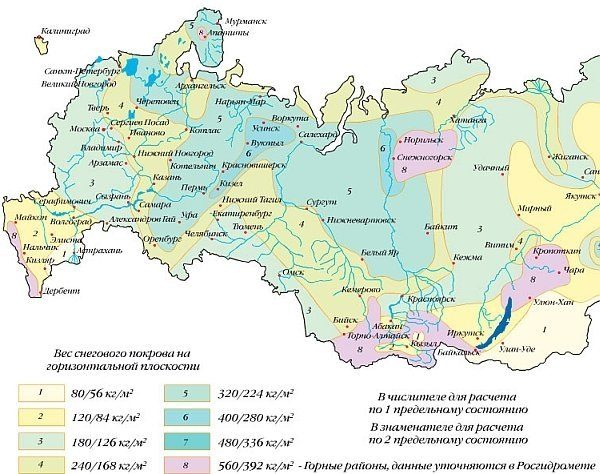 Расчёт снеговой нагрузки