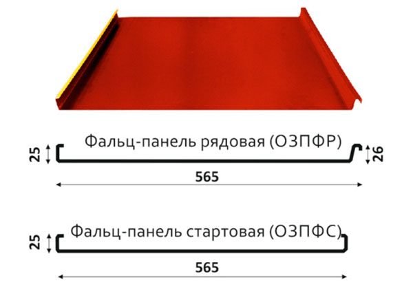 Стартовая и рядовая фальцевая панель