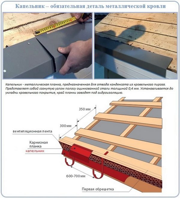 Капельник для крыши