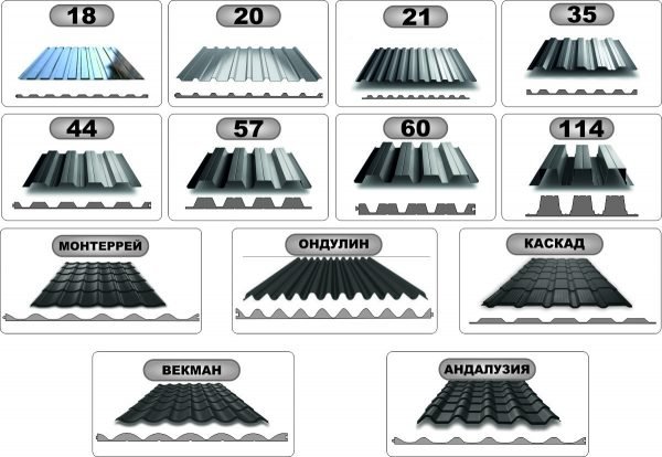 Разновидности рельефа металлочерепицы