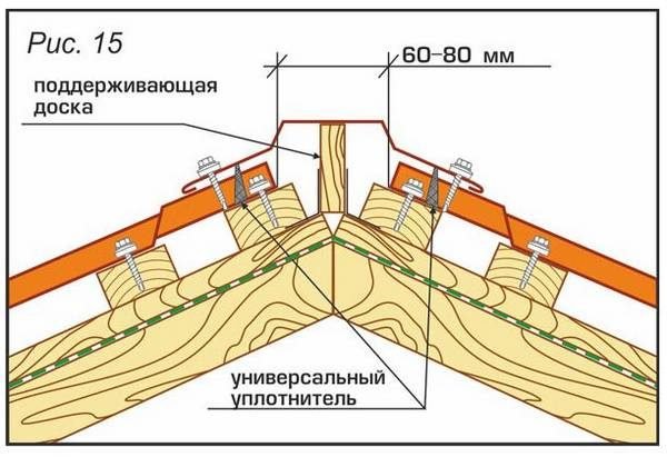 Монтаж прямоугольного конька для крыши