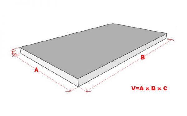 Расчёт объёма стяжки