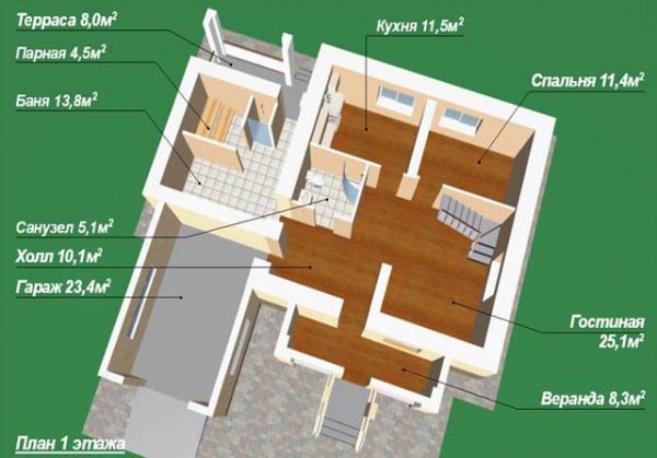 Планировка дома, где баня находится рядом с кухней