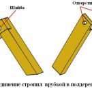 Соединение стропил «в полдерева»