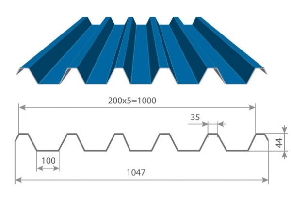 Схема профнастила С44 с параметрами