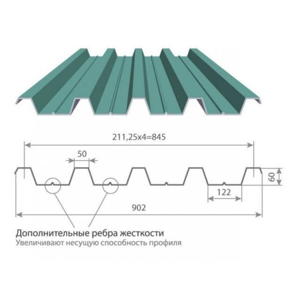 Форма и параметры профнастила Н60