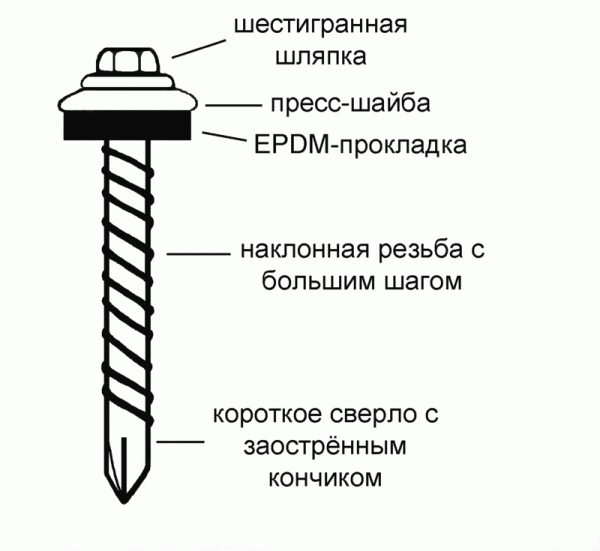 Саморез по дереву для крепления кровельного материала