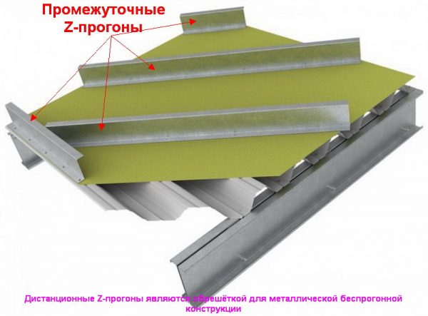 Смонтированные дистанционные прогоны