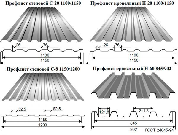 Строение разных листов профнастила