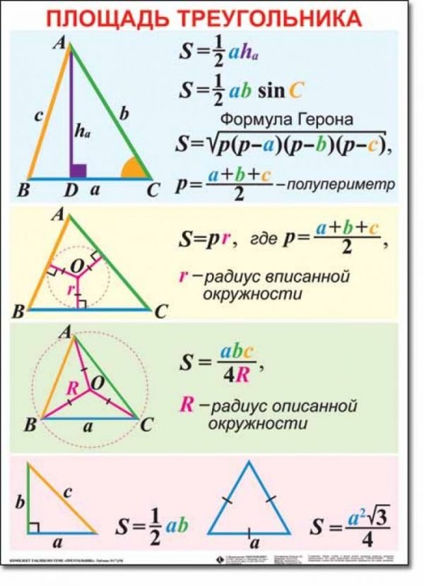 Площадь треугольника