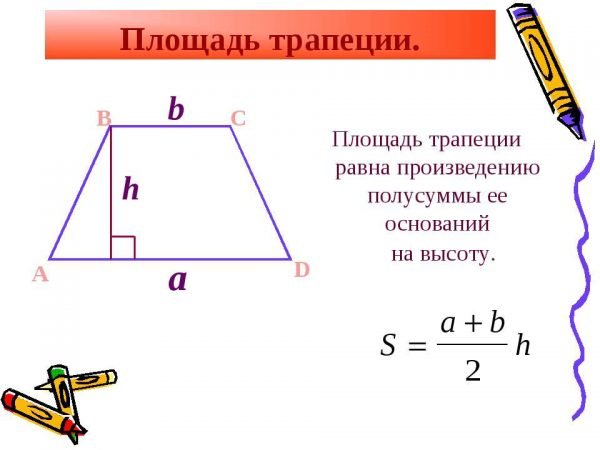 Площадь трапеции