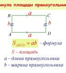 Формула для вычисления площади прямоугольника