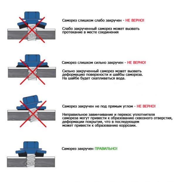 Саморезы для установки конька металлочерепицы