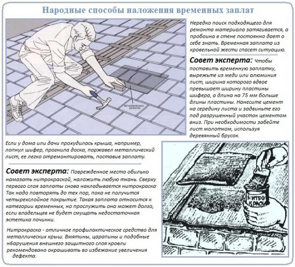 Технология наложения временной заплаты