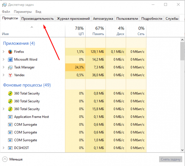 Мониторинг и управление быстродействием ПК в Windows 8/10