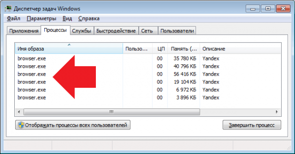 Процессы «Яндекс.Браузера» в «Диспетчере задач»