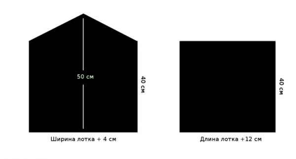 Схема домика для лотка