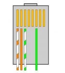 Обжим витой пары с оранжевыми и зелёными проводниками