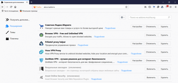 Список расширений в «Мозилле»