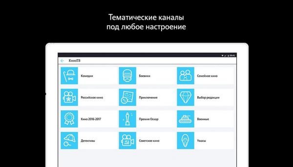 Тематики каналов