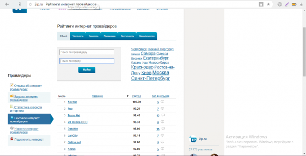 Рейтинги интернет-провайдеров