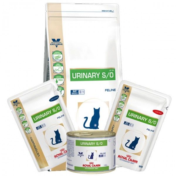 Разные виды корма Royal Canin Urinary